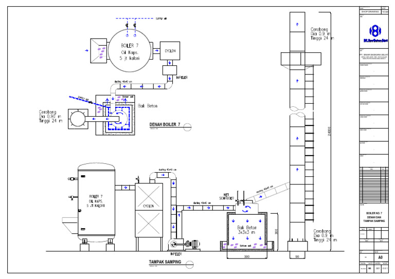Boiler No 7 Detail | PDF