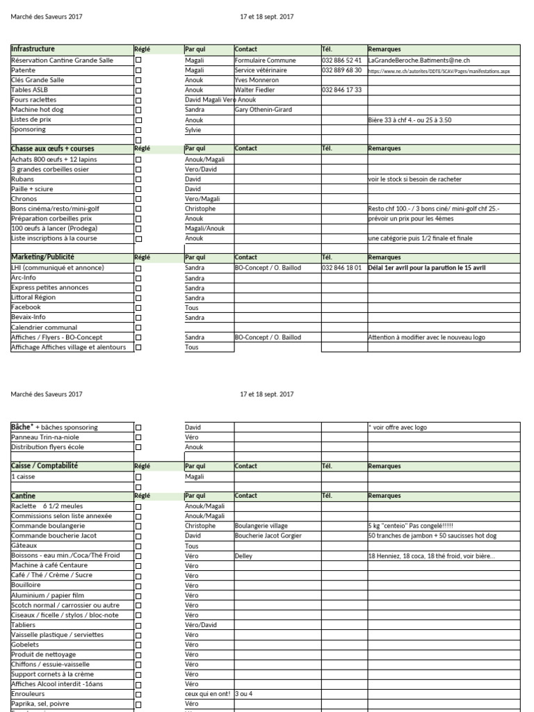 Check-Liste Course Aux Oeufs | PDF