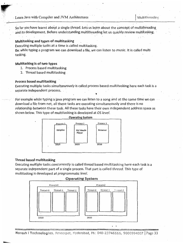 Threads | PDF