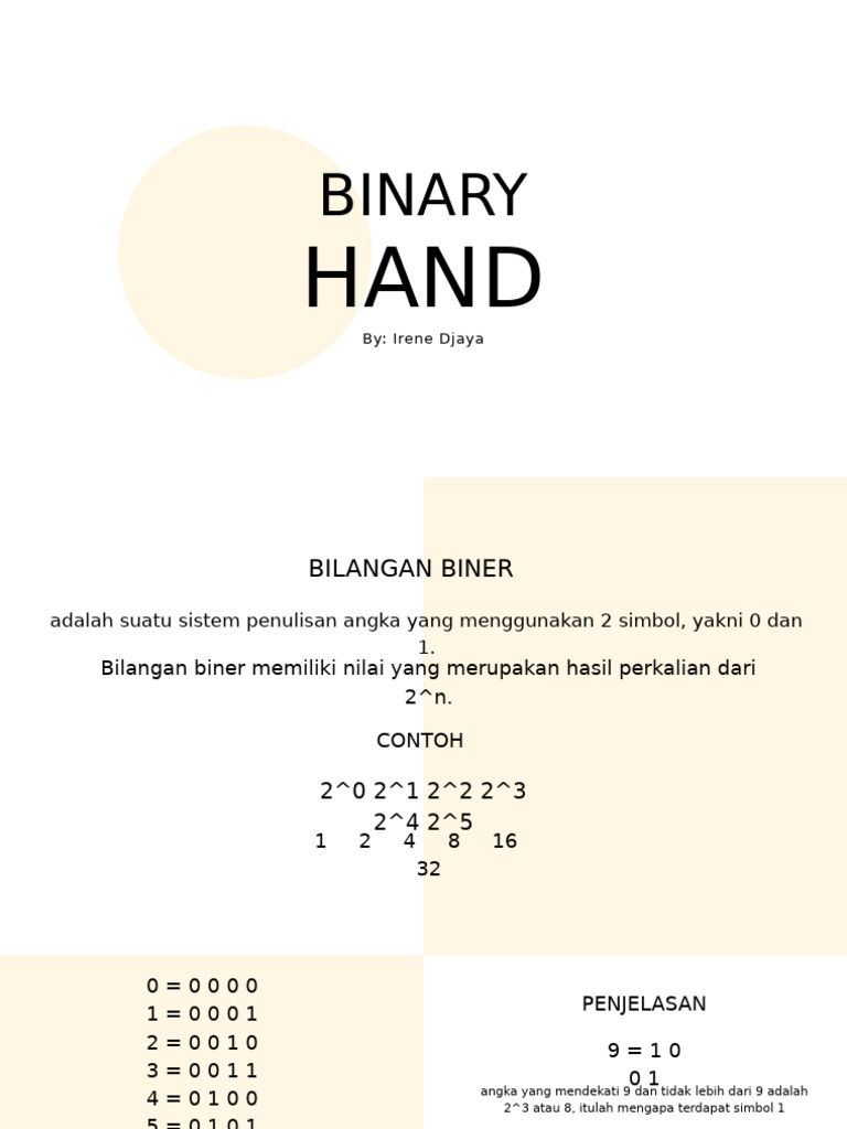 Representasi data digital dalam bentuk biner