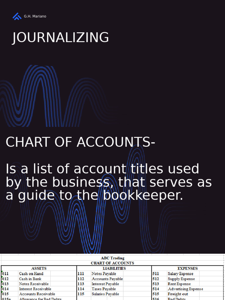 Journalizing | PDF