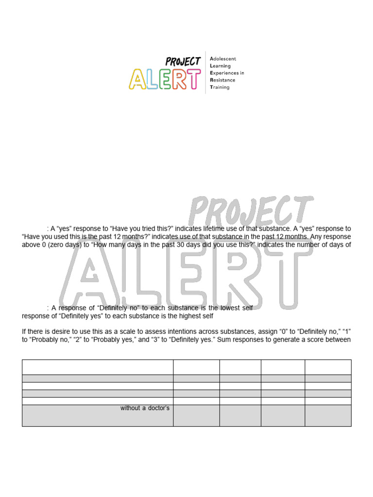Project ALERT Brief Student Survey Paper 2024 Watermark | PDF