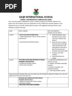 Grade 4 Ict Curriculum | PDF