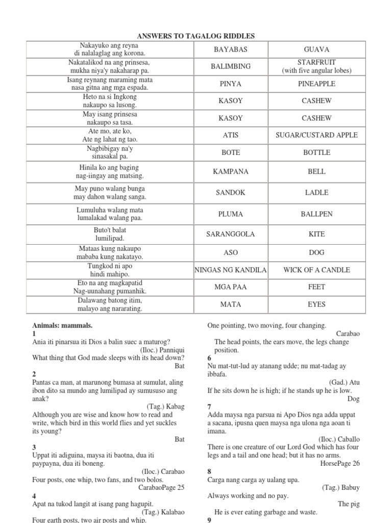 Answers To Tagalog Riddles PDF
