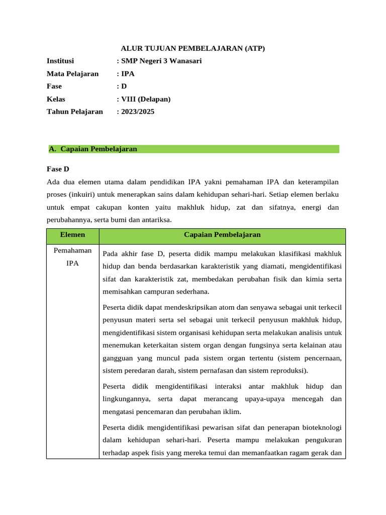 Alur Tujuan Pembelajaran | PDF