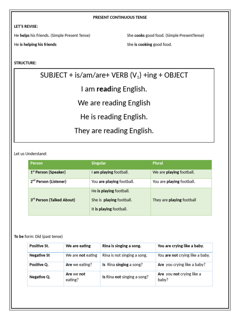 Present Continuous Tense | PDF