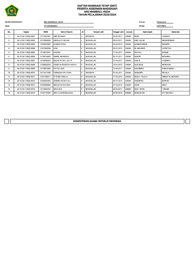 Daa Kelas 6 | PDF