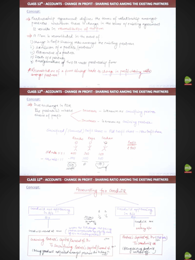 Change in PSR | PDF