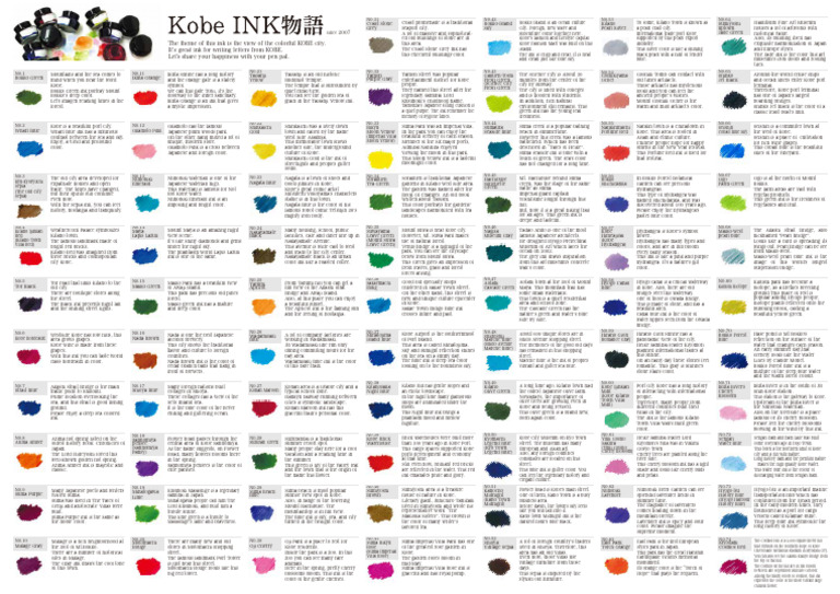 Kobe Nagasawa Inks | PDF