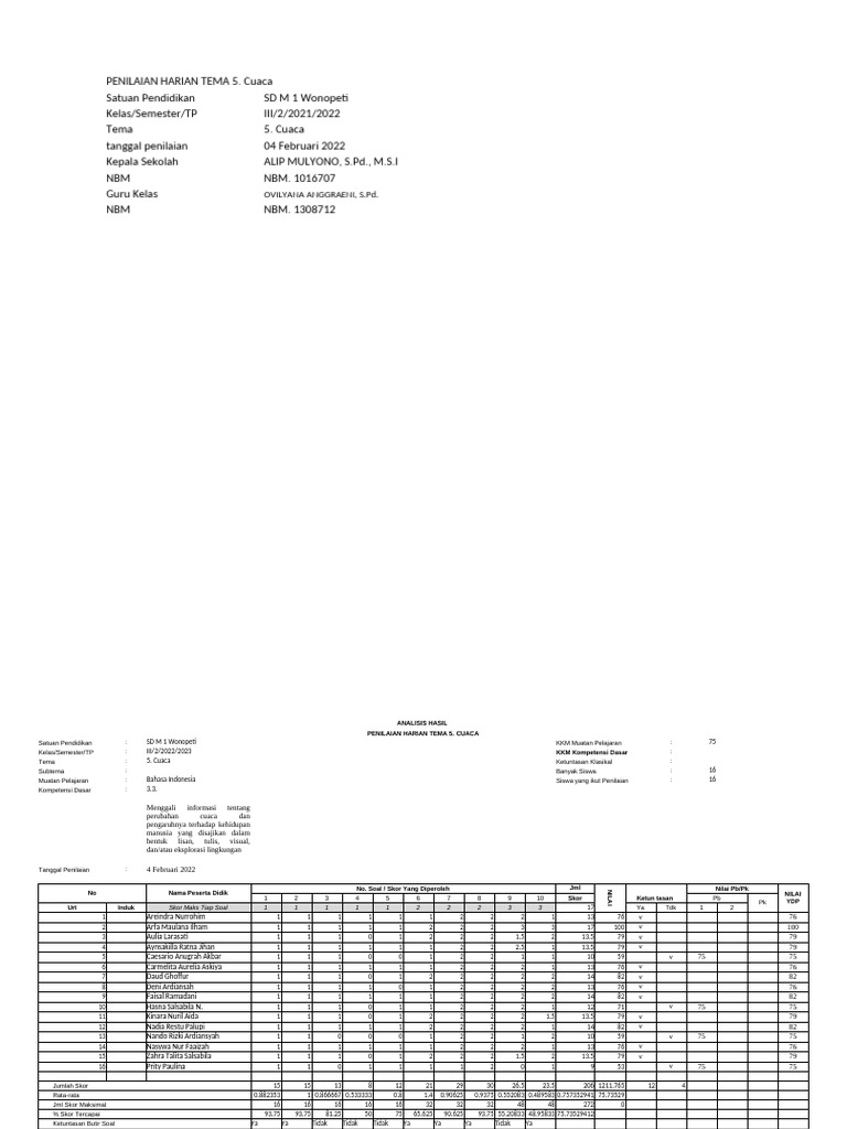 Aheb Tema 5 | PDF