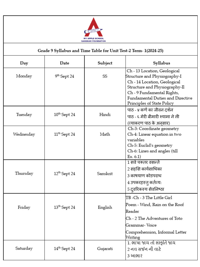 2024 25 grade 9 ut 2 syllabus and schedule term 1 pdf