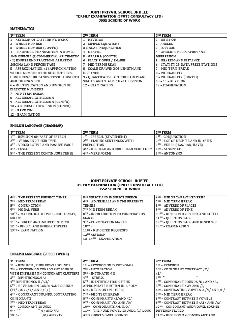 Jss 2 Jpute New Scheme Worked | PDF