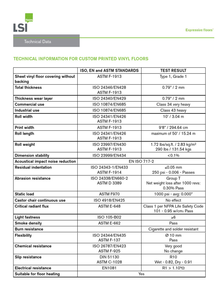 LSI Technical Standards Custom Printed Floors | PDF