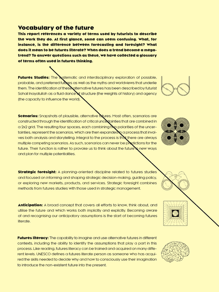 Vocabulary of The Future | PDF