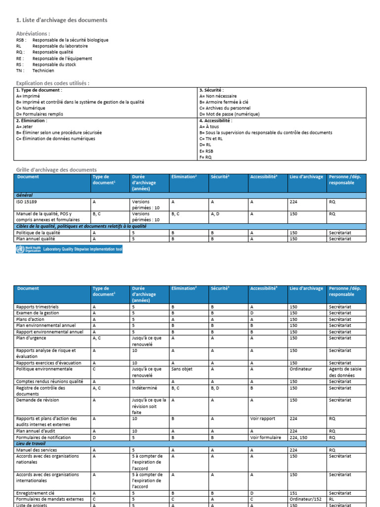 Example Document Retention List - FR | PDF