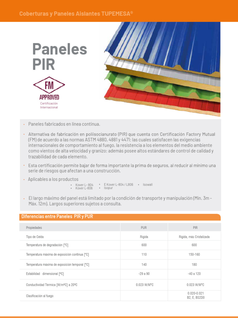 Ficha Técnica Tupemesa Paneles Pir | PDF