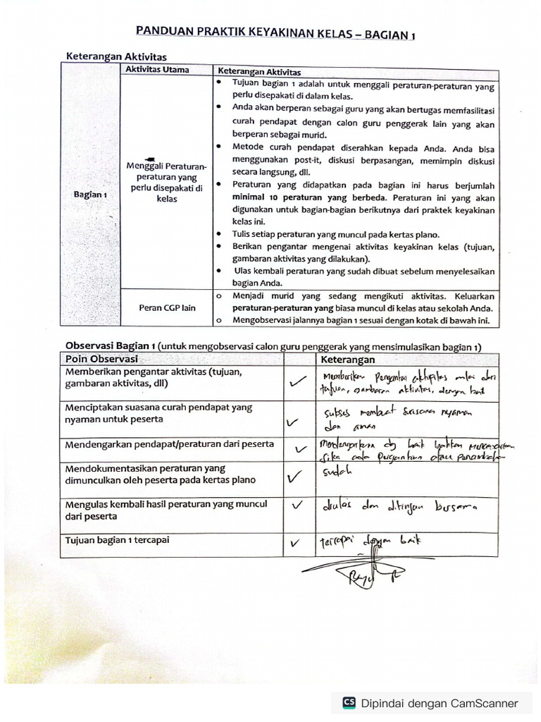 Praktik Keyakinan Kelas | PDF