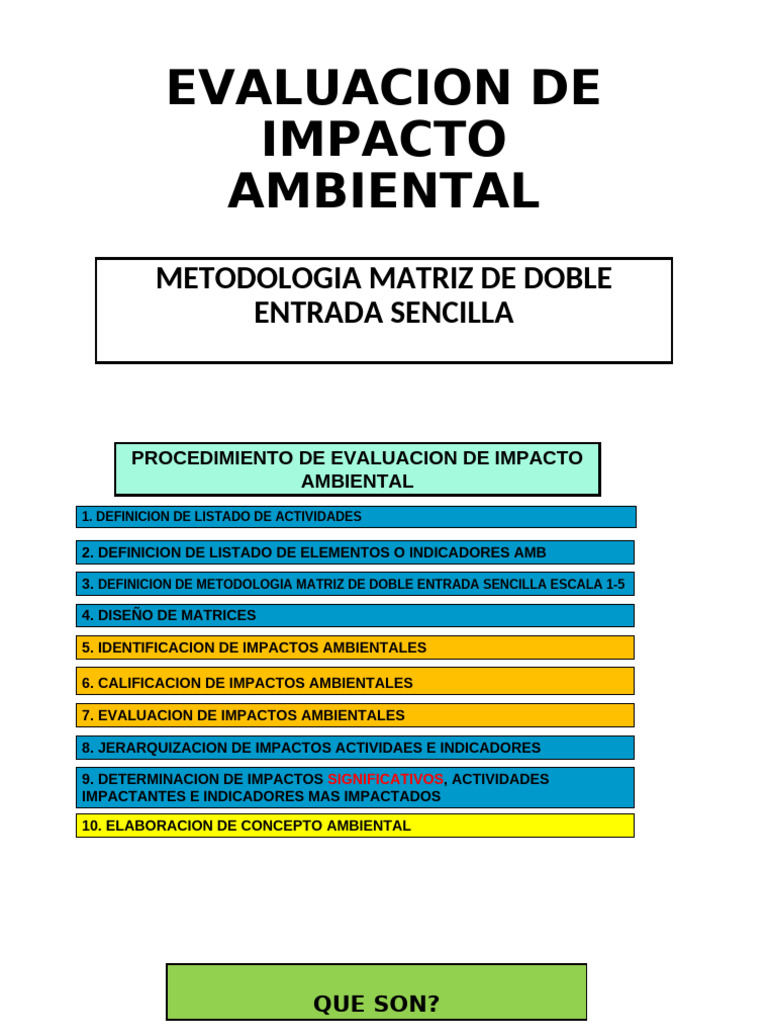 Evaluacion de Impacto Ambiental | PDF