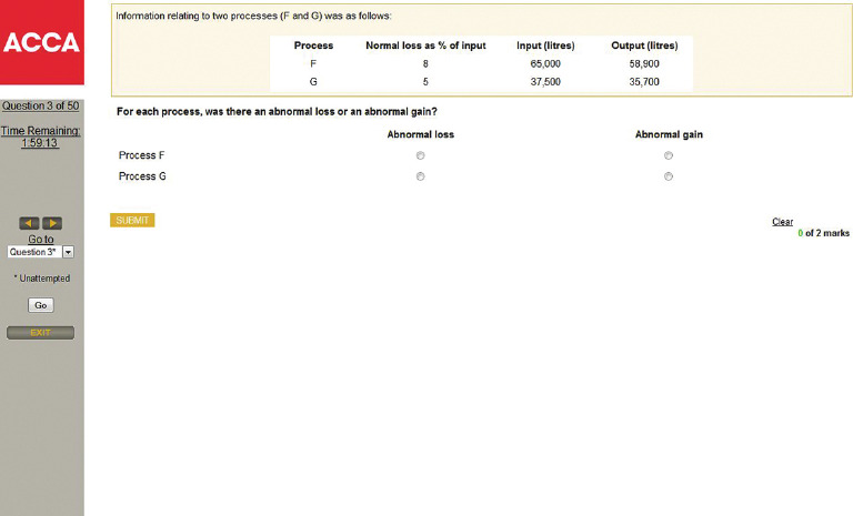 Cbe Fig3 | PDF