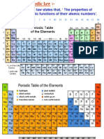 Modern Periodic Law States That, The Properties of Elements Are Periodic Functions of Their Atomic Numbers'