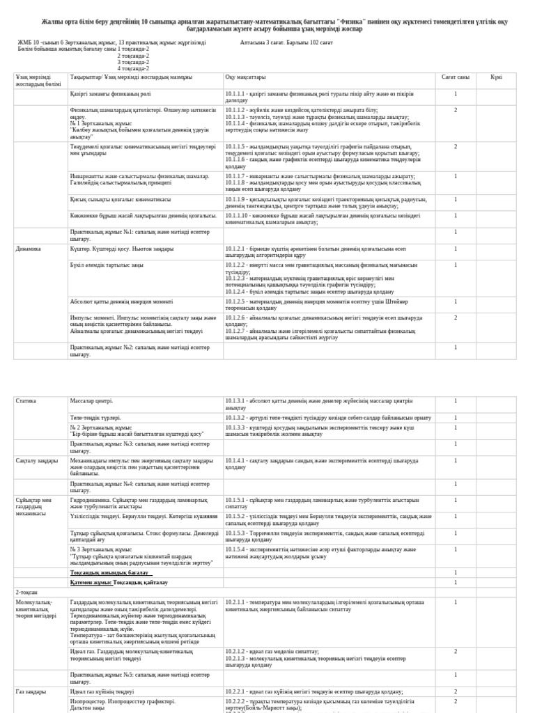 Жапон әйелдеріндегі барлық порно кончалары