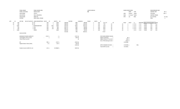 Load Computation Schedule | PDF