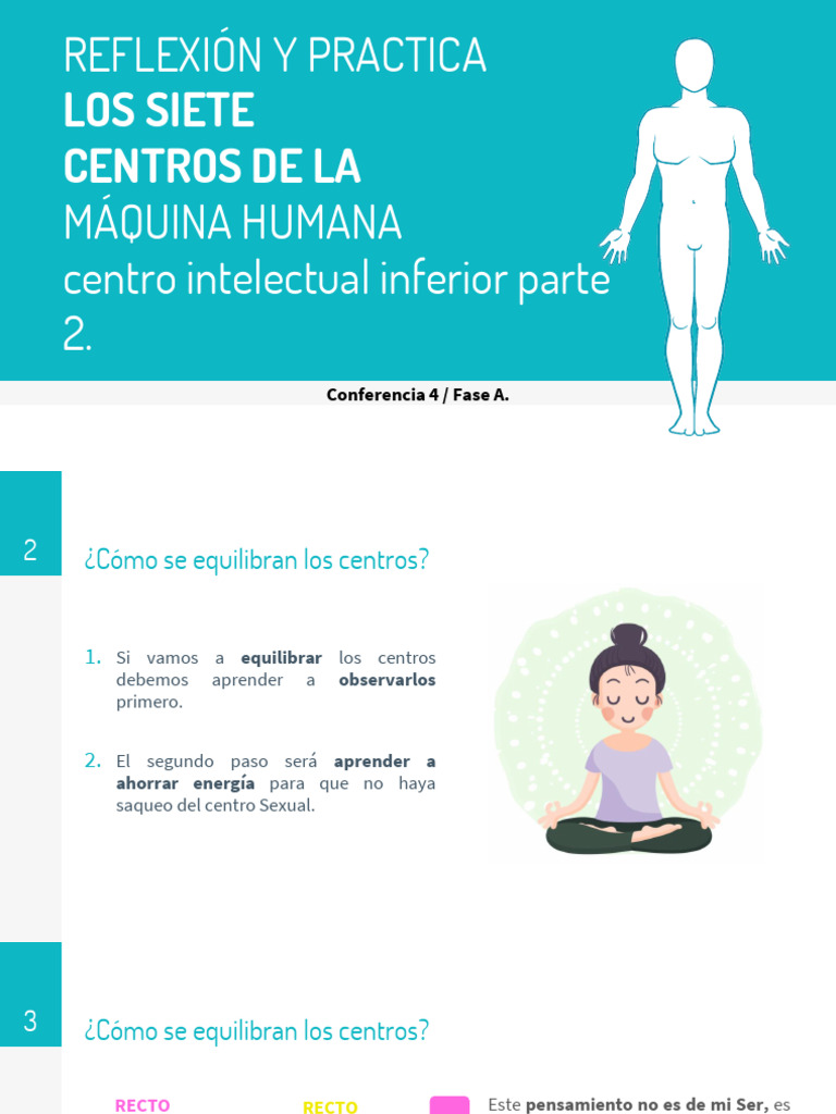 Practica 8, 1 - Fase A - Los Siete Centros El Intelecto y La Mente ...