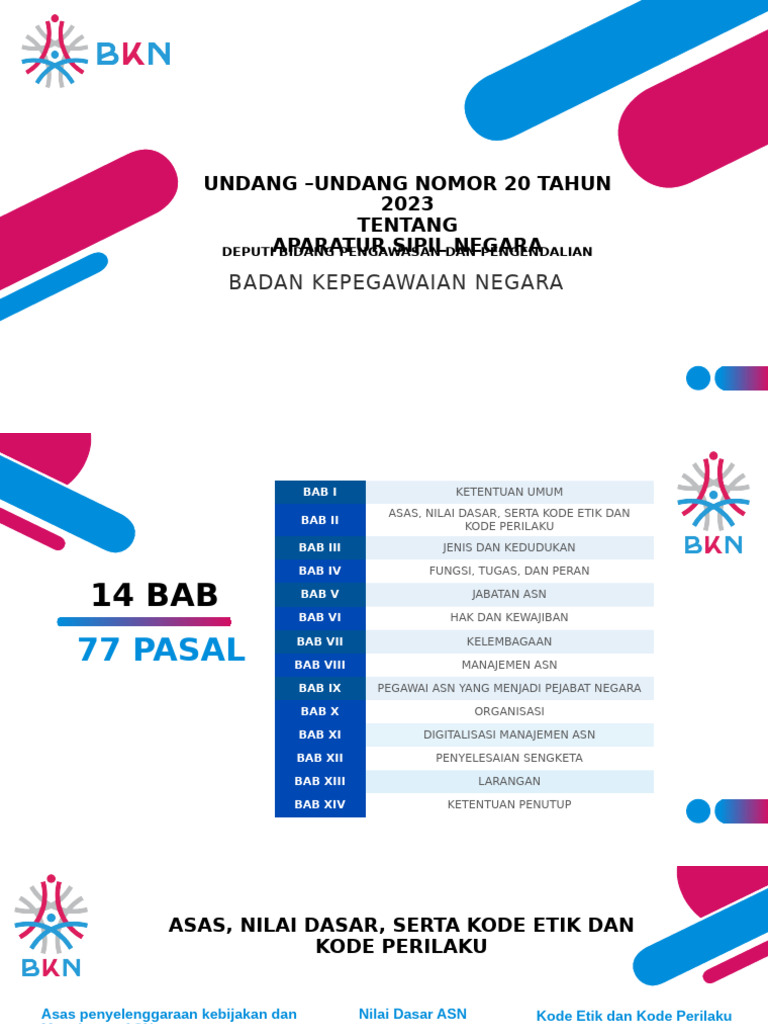 Undang - Undang Nomor 20 Tahun 2023 | PDF