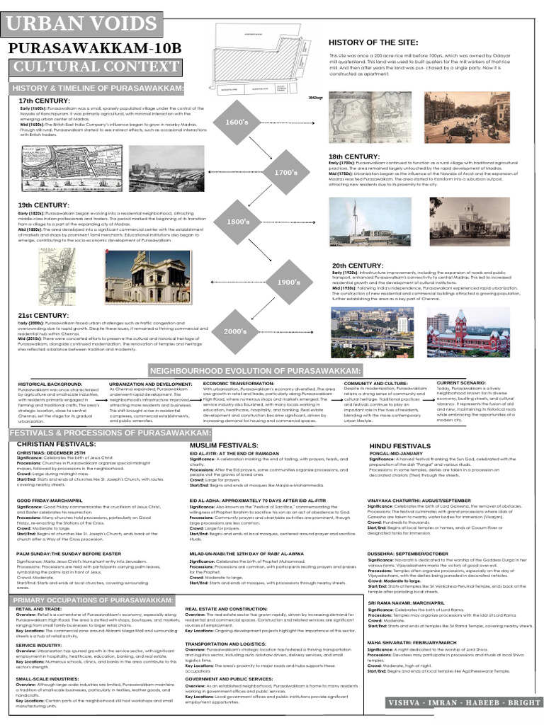 7TH SEM SHEET 2 - Edited | PDF