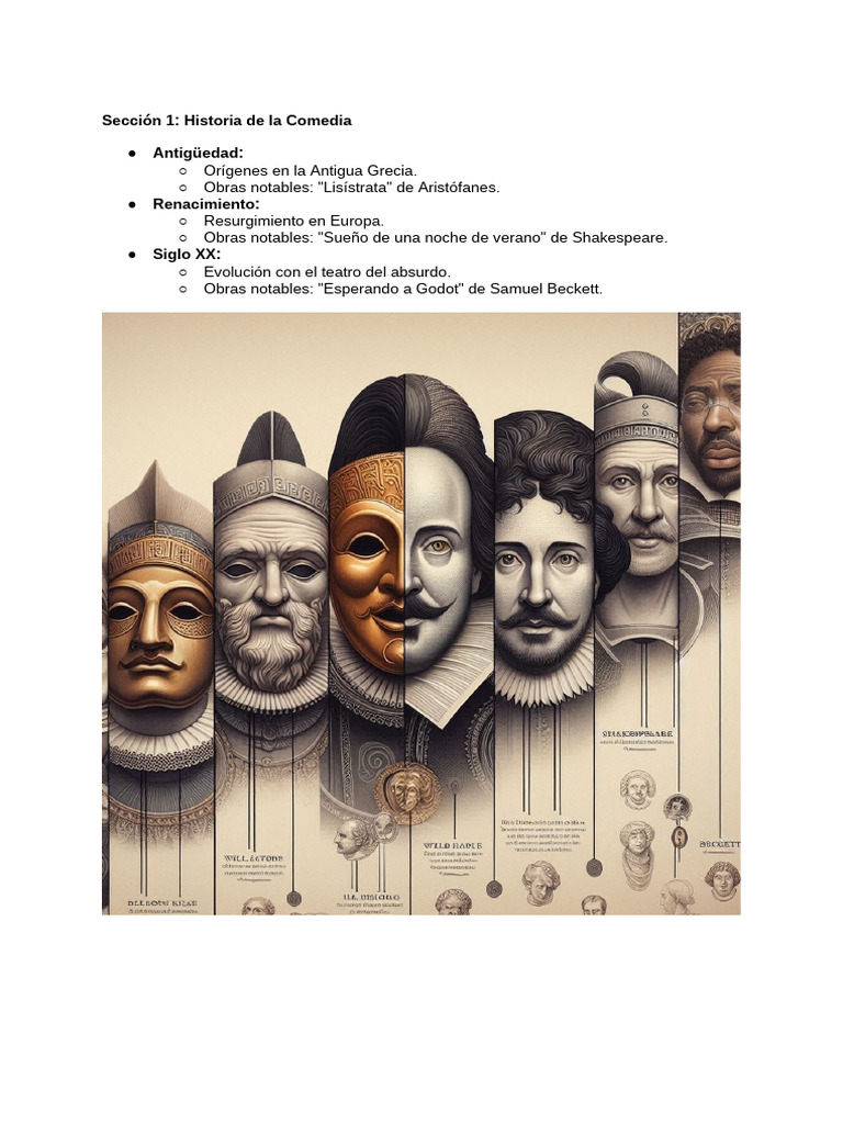 Infografía Del Genero Teatral Comedia | PDF
