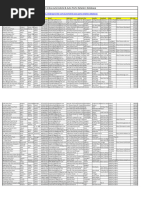 Result Ai TS 3XII 1 | PDF