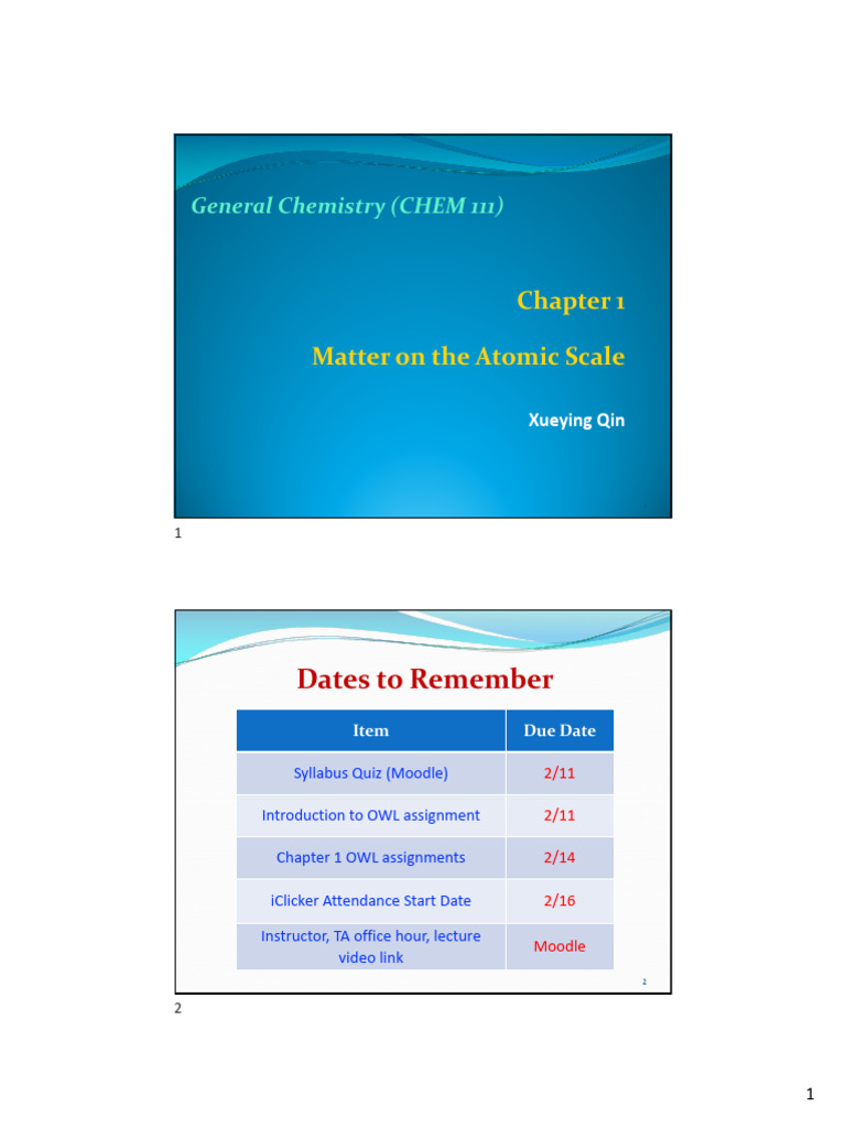 Chapter1 complete notes pdf