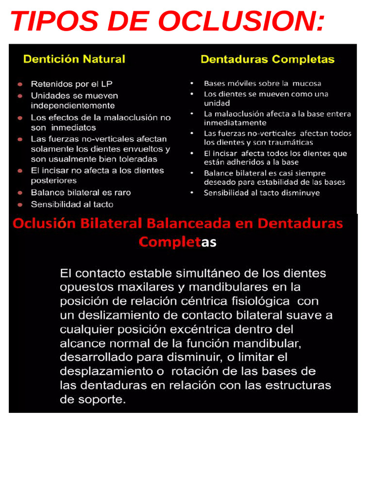 TIPOS DE OCLUSION Tecnica Semcd | PDF