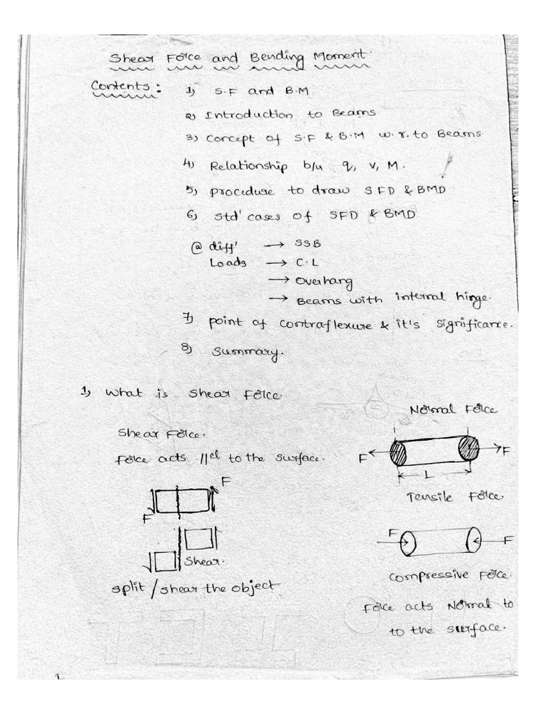 SOM_Deep learn notes from Ch2 | PDF