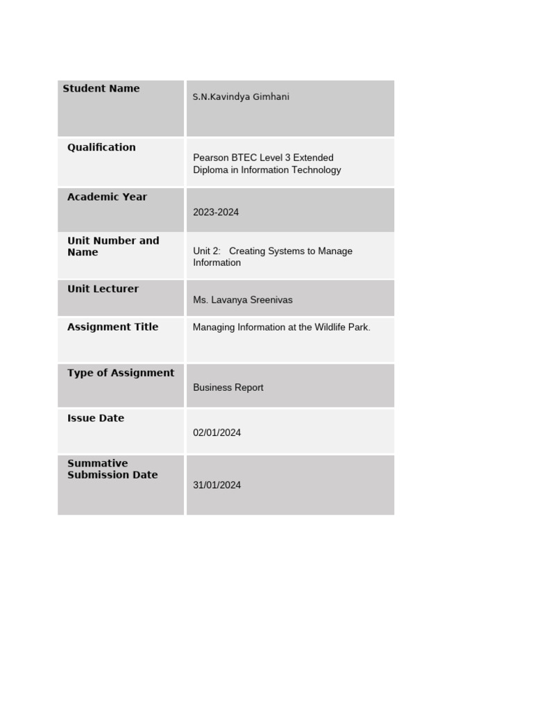 Learner's Work | PDF