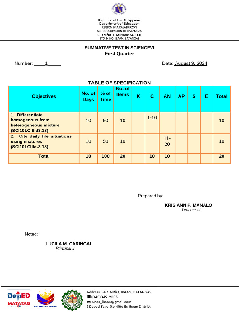 Q1_SCIENCE-WEEK 1-2 SUM.PER | PDF
