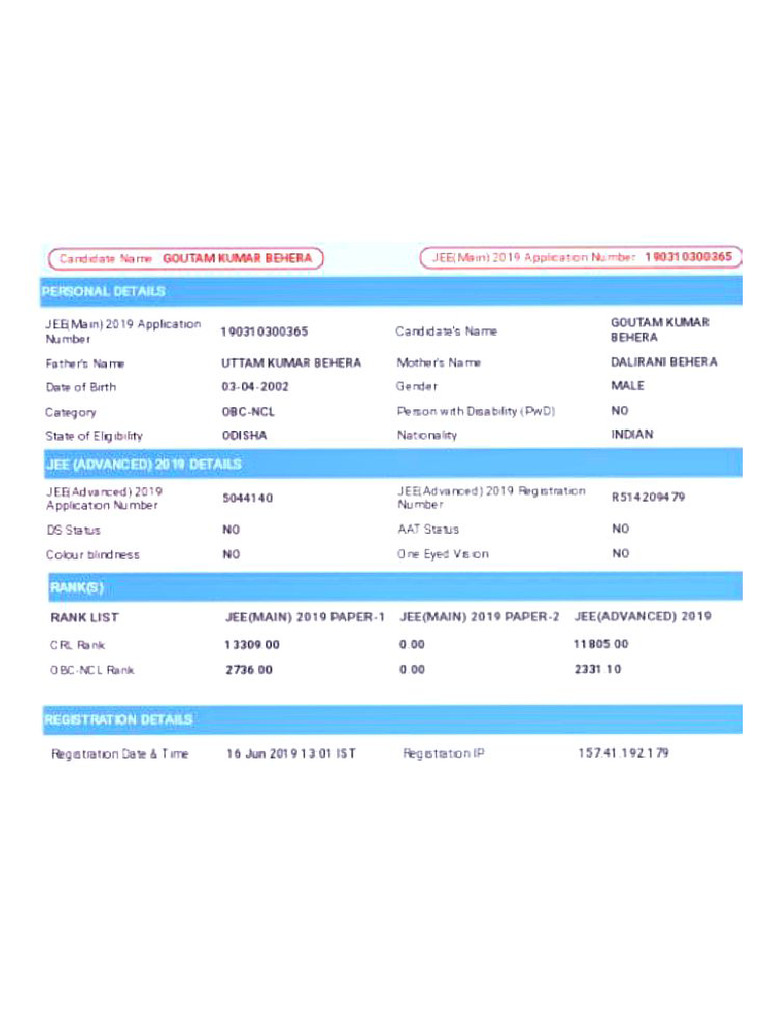 Jee Advanced Ranksheet | PDF