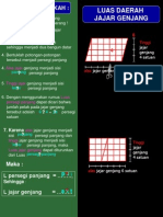 Luas Jajar Genjang