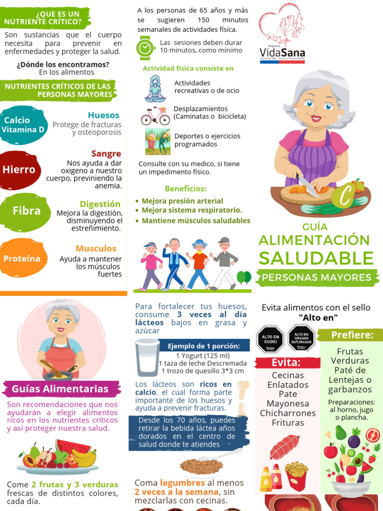Alimentación Saludable en Adultos Mayores | PDF | Alimentos | Productos ...