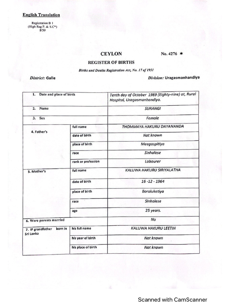 Surangi Birth | PDF