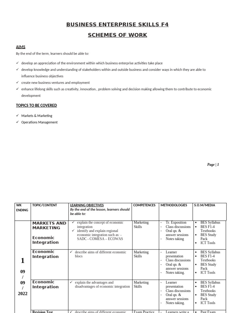 BES F4 - Schemes of Work 3 | PDF