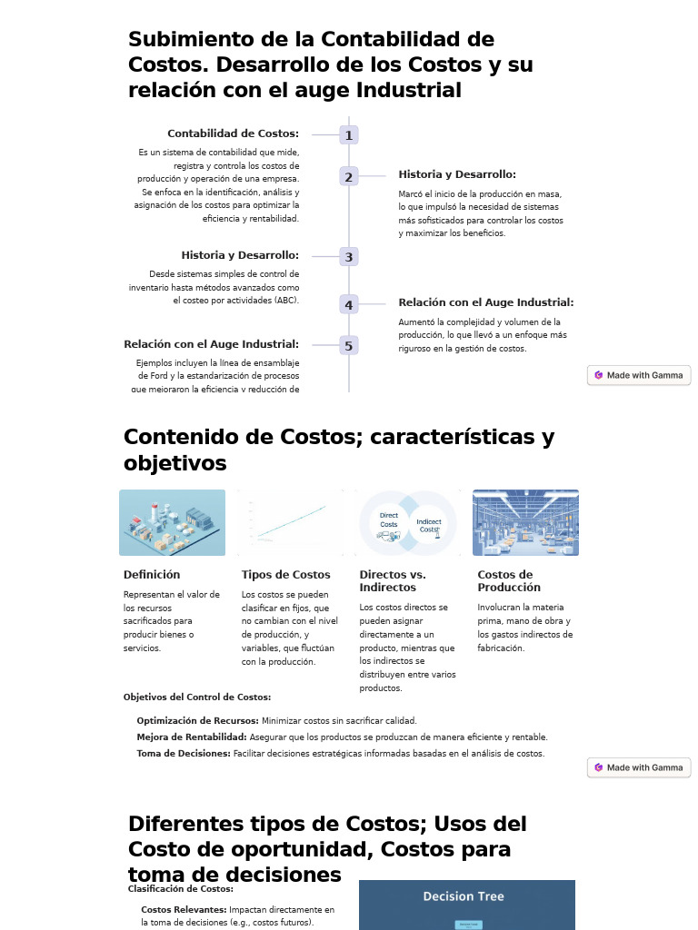 Subimiento de La Contabilidad de Costos Desarrollo de Los Costos y Su ...