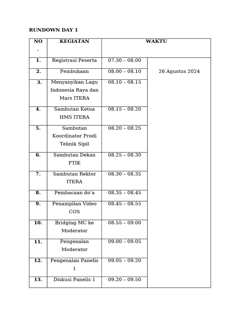Rundown Panitia (Updated) Final | PDF