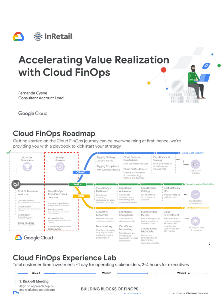 Cloud FinOps For InRetail | PDF