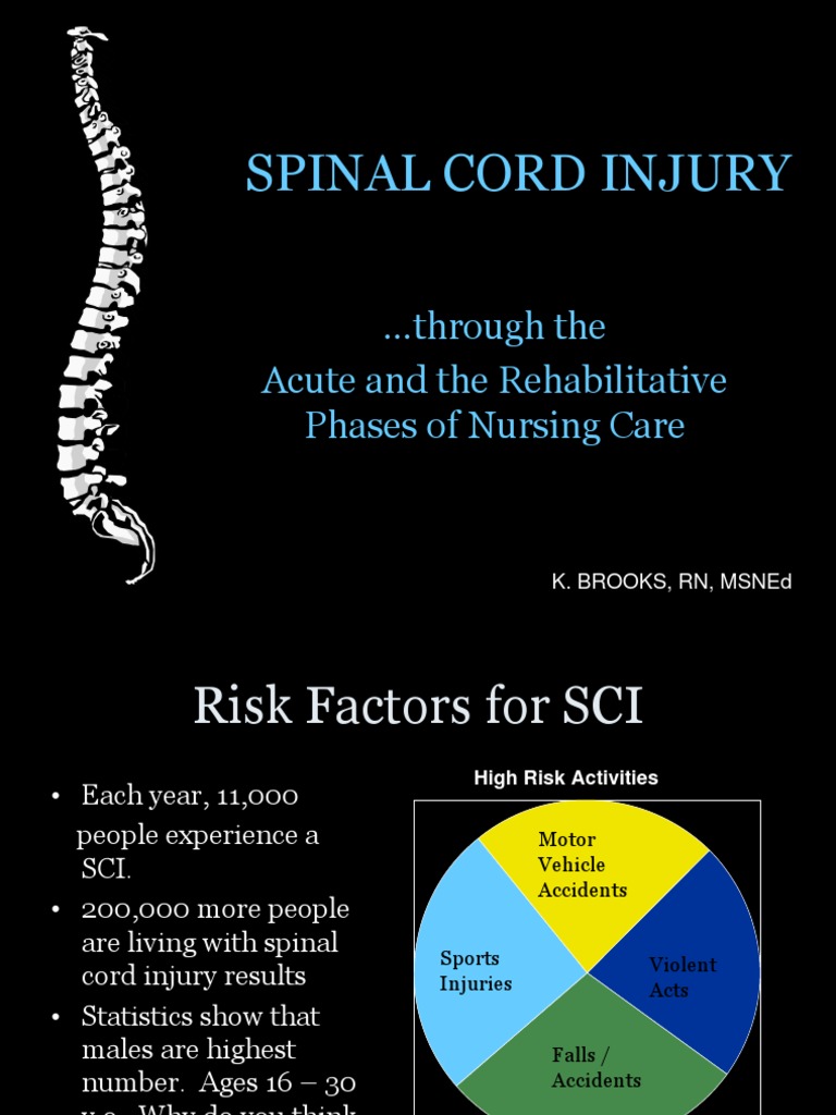 Spinal Cord Injury Nursing Care Overview | PDF | Shock (Circulatory ...
