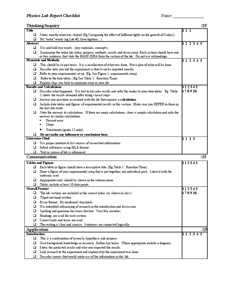 Grading rubric image