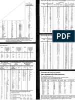 Tabla Para Dimension de Brocas Para Roscado