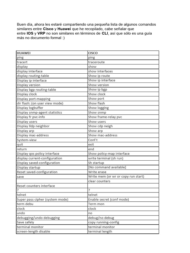 Command comparision pdf