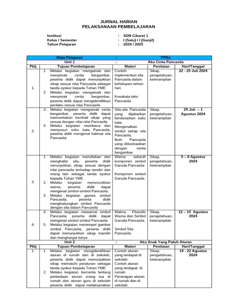 Jurnal Harian Kelas 1 Semester Ganjil 2024-2025 | PDF