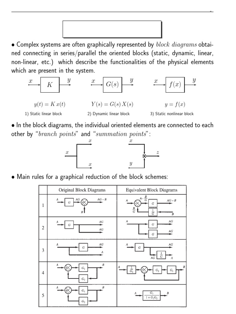 Block Schemes | PDF